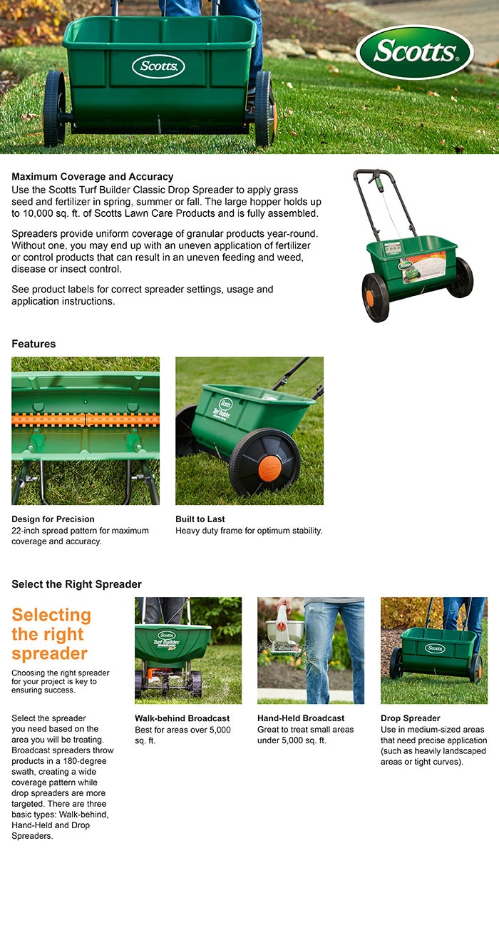 Scotts 25 lbs. 10,000 sq. ft. Turf Builder Classic Drop Spreader for ...